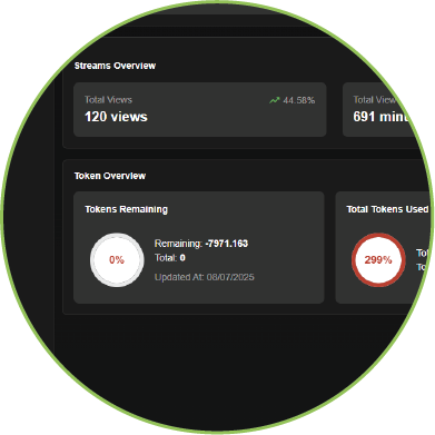 Pay for What You Use